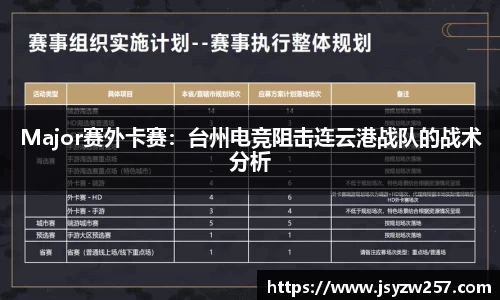 Major赛外卡赛:台州电竞阻击连云港战队的战术分析